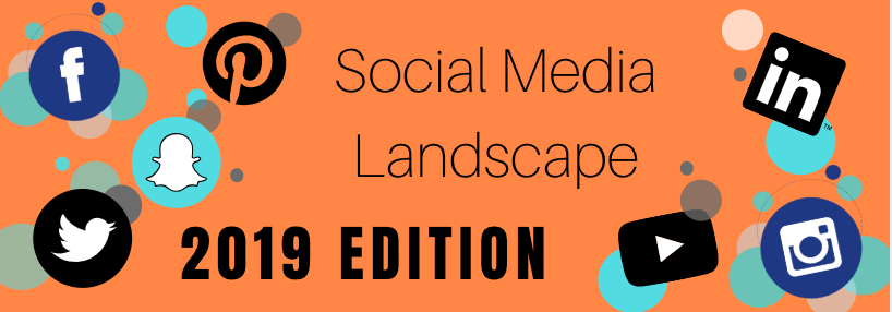 Social Media Landscape Header